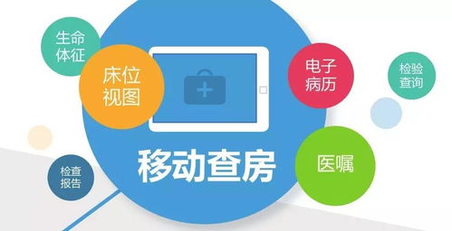 京津冀IT技術服務平臺探討 什么樣的醫(yī)療服務能追趕上信息時代？北京信息技術詢服務助力轉型